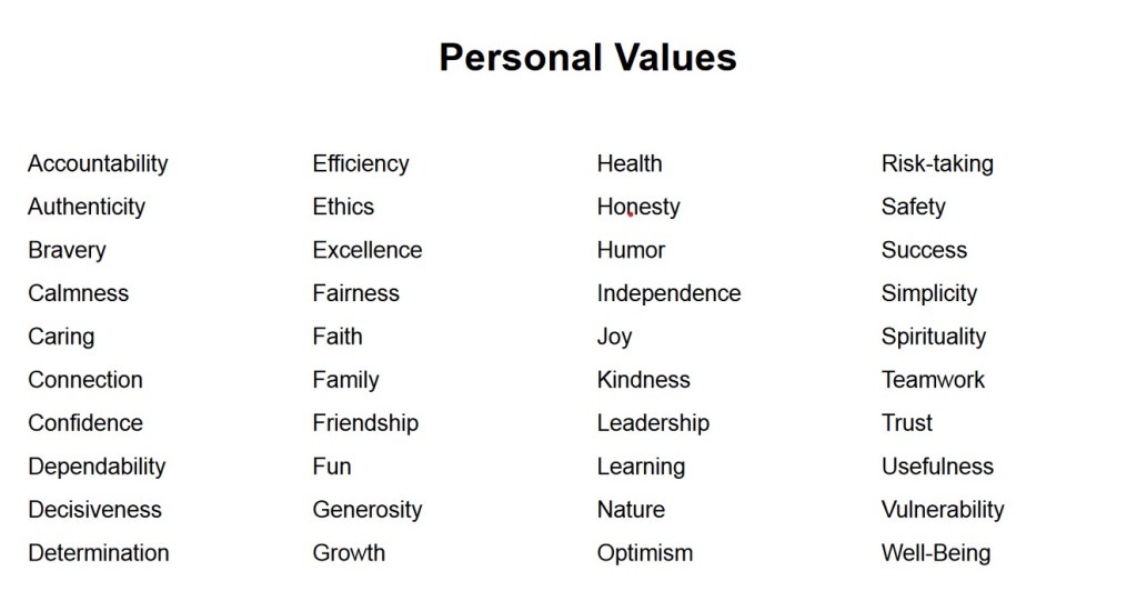 How Connection to Values Can Reduce&nbsp;Burnout